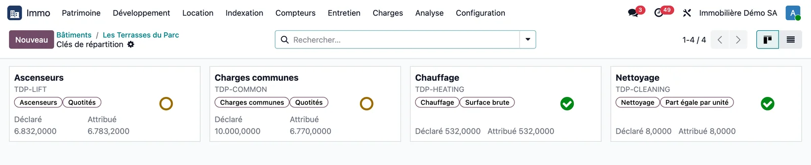 Kanban des clés de répartition de Les Terrasses du Parc