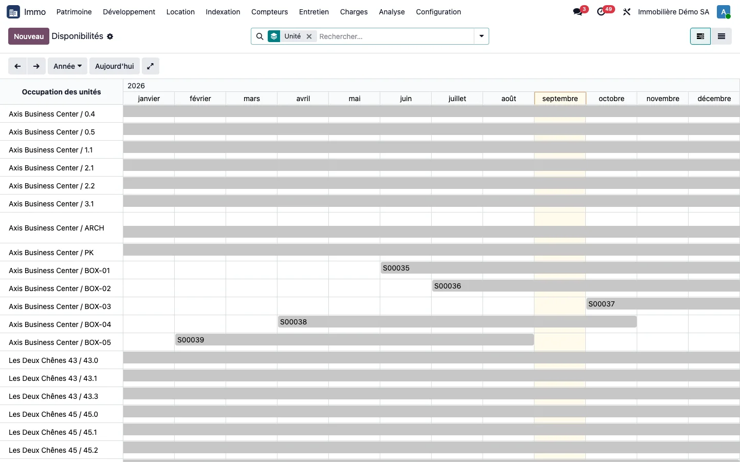 Disponibilités en Gantt : Disponibilités 2026 : les box d'Axis Business Center montrent les entrées, les sorties et les périodes vides.