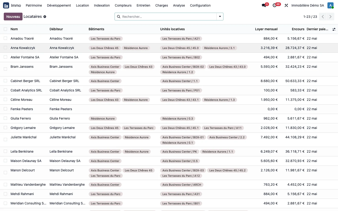 Liste des locataires : Les locataires de la démo avec leurs bâtiments, unités, loyer mensuel, encours et dernier paiement.