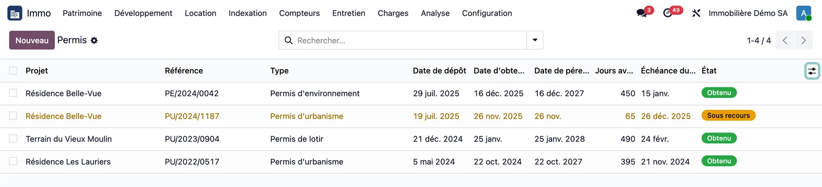 Liste des permis de développement : Les quatre permis de démonstration, colonne Échéance du recours affichée : PU/2024/1187 est sous recours et périme dans 65 jours ; PE/2024/0042, obtenu, dans 450 jours.