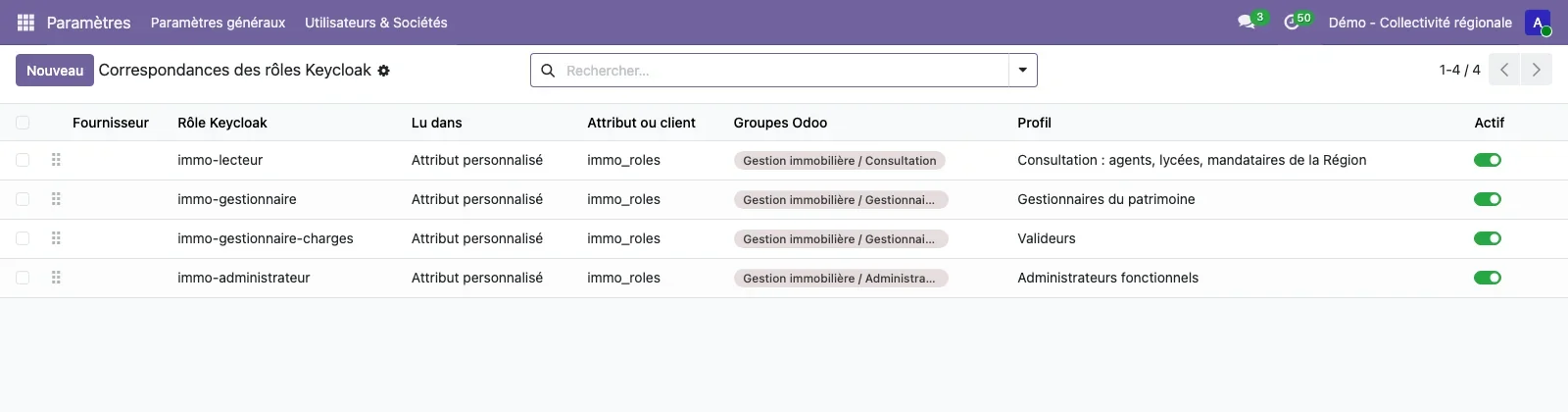 Correspondance entre les rôles Keycloak et les groupes Odoo de gestion immobilière : lecteur, gestionnaire, gestionnaire des charges, administrateur.