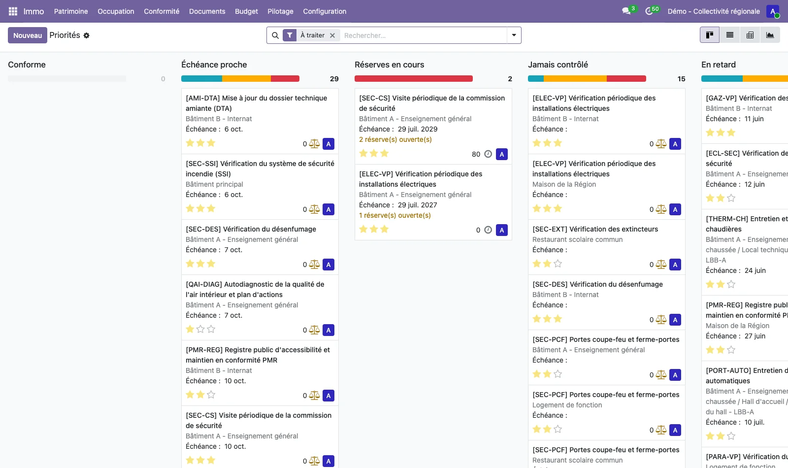 Tableau kanban des priorités réglementaires en colonnes Échéance proche, Réserves en cours, Jamais contrôlé et En retard, avec les obligations et leur criticité.