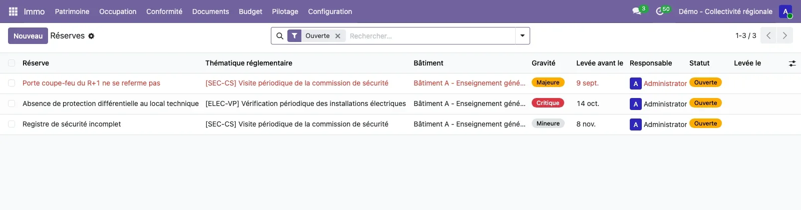 Liste des réserves ouvertes avec leur thématique, leur bâtiment, leur gravité mineure, majeure ou critique, leur échéance de levée et leur responsable.